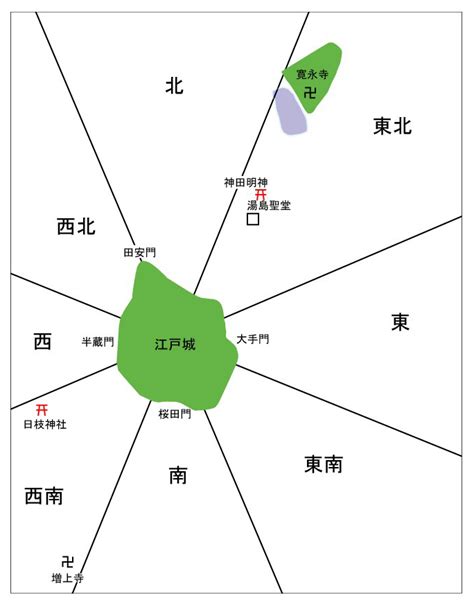 三叉路 風水|住宅の風水 – 現代風水研究会